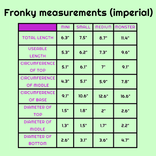 Fronky Yellow-Green Spiral Mini Firm (A10)
