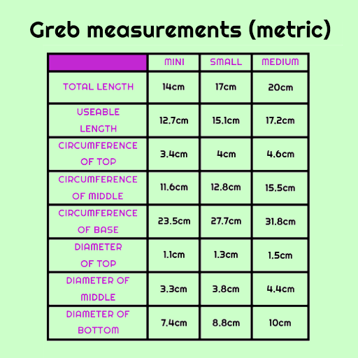 Greb 'Cyber' Silicone Pour Party Medium Soft (OO30)