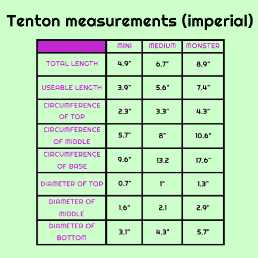 Tenton Pink/Shamrock Medium Soft (OO30) FLOP