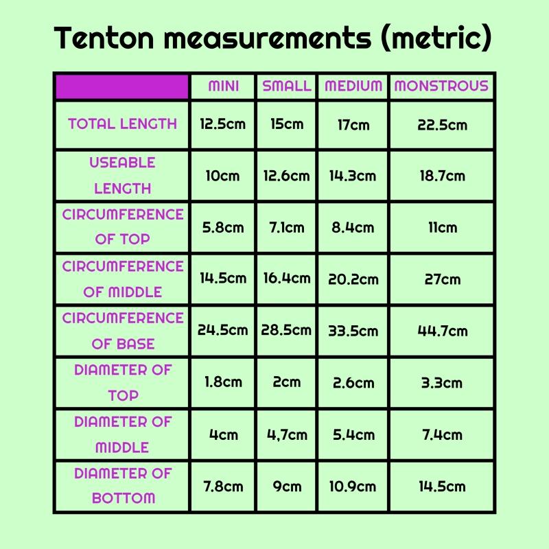 Tenton Violet/UV Pink Small Firm FLOP
