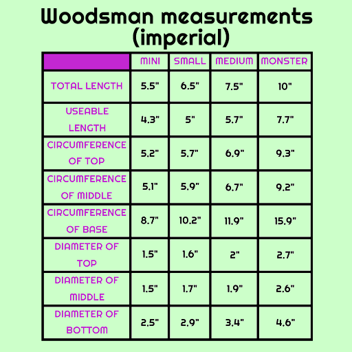Woodsman Non Binary Flag Mini Soft (OO40)