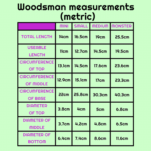 Woodsman Non Binary Flag Mini Soft (OO40)